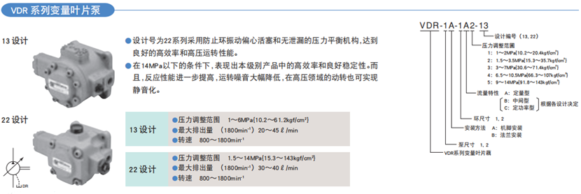 不二越Nachi VDR-可变容量叶片泵