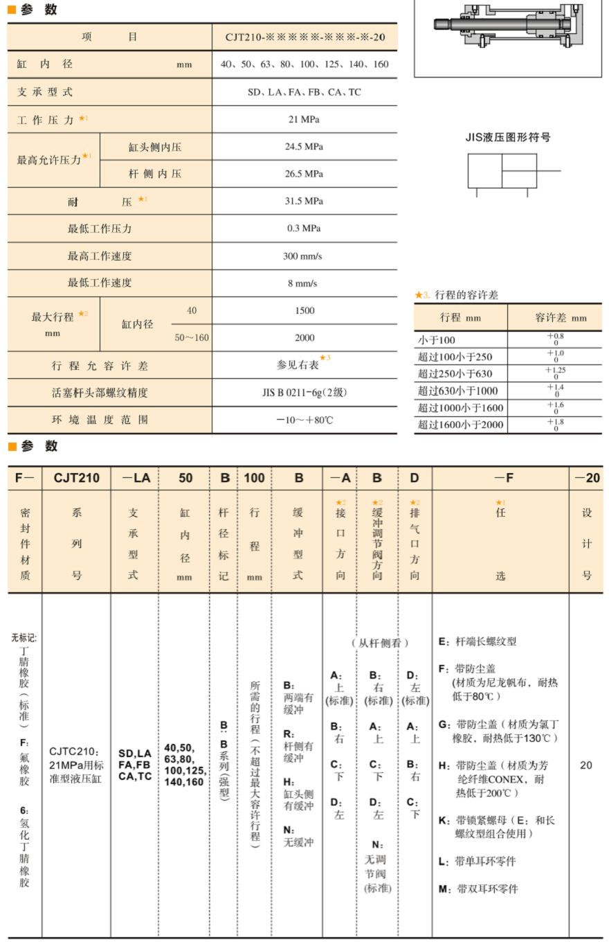 油研CJT210系列液压缸参数及型号说明