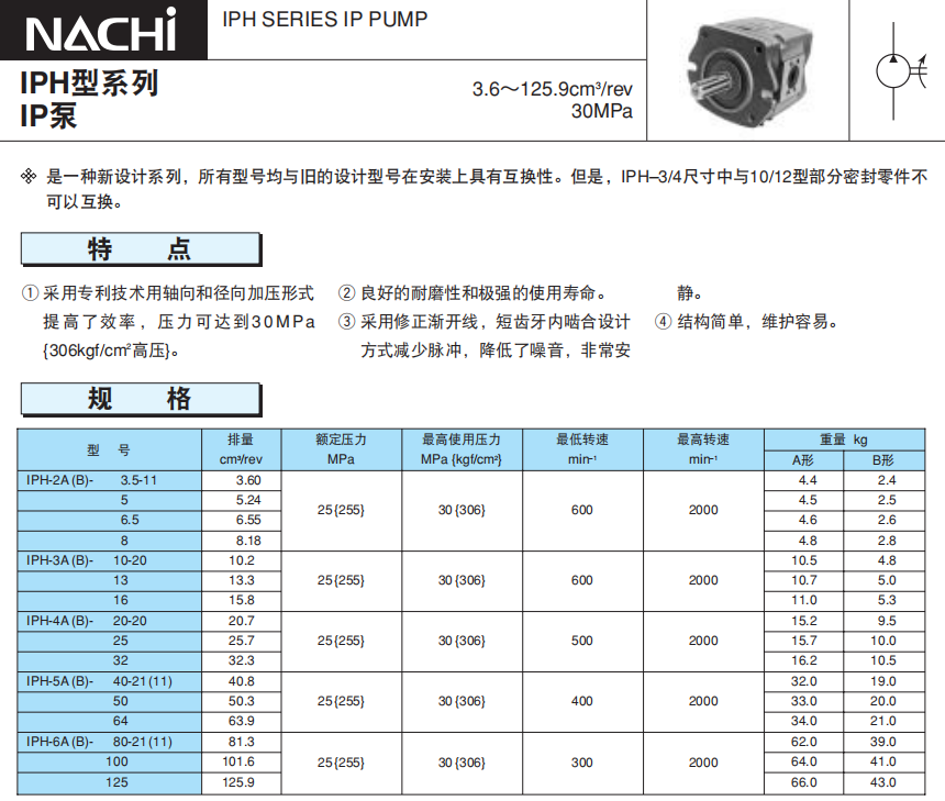 IPH系列不二越单联齿轮泵 IPH齿轮泵型号大全 日本NACHI液压泵