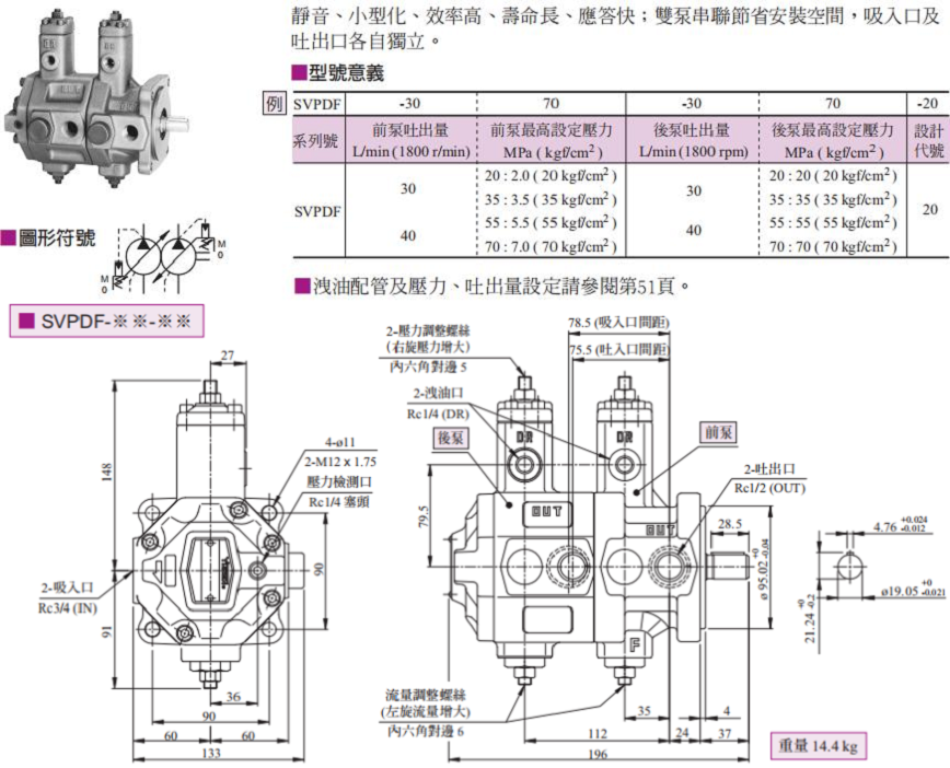 YUKEN叶片泵SVPDF系列型号说明