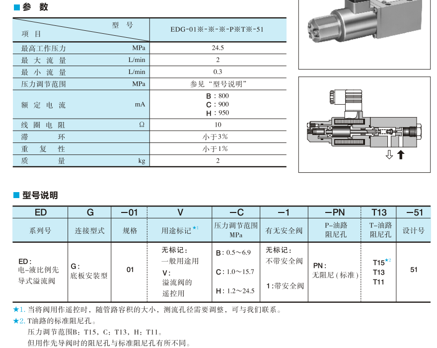 油研EDG-01阀参数