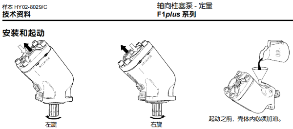 派克Parker定量轴向柱塞泵 -F1plus系列