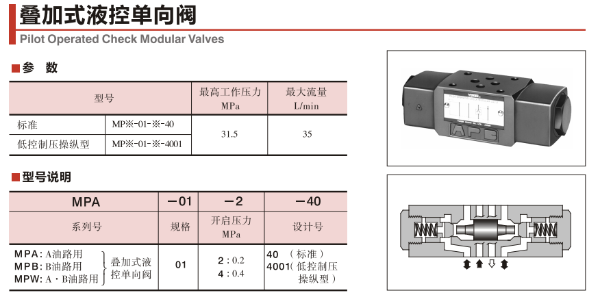 油研叠加式液控单向阀MPB-01-2-70与MPB-01-4-70的原理、应用与比较