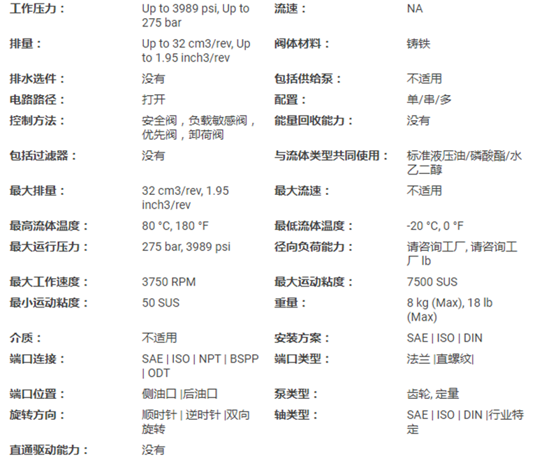 PGP610齿轮泵规格