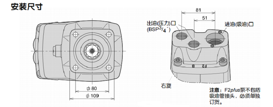 F2plus系列PARKER定量轴向柱塞泵安装尺寸