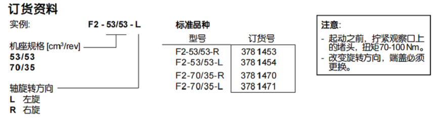 F2plus系列PARKER定量轴向柱塞泵订货资料