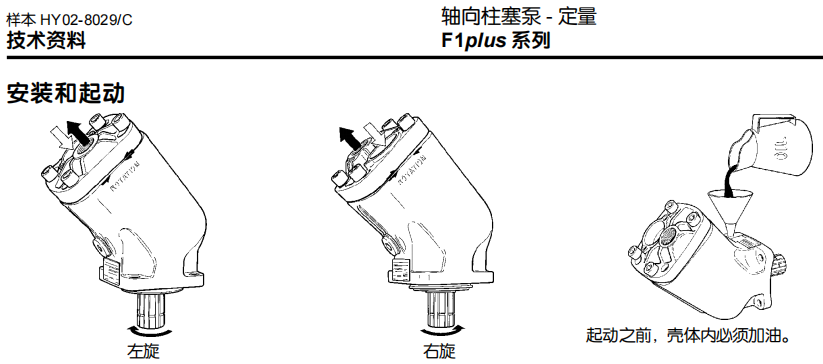 派克Parker定量轴向柱塞泵-F1plus系列