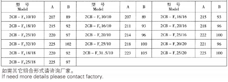 2CB-FA,2CB-FC双联齿轮泵型号