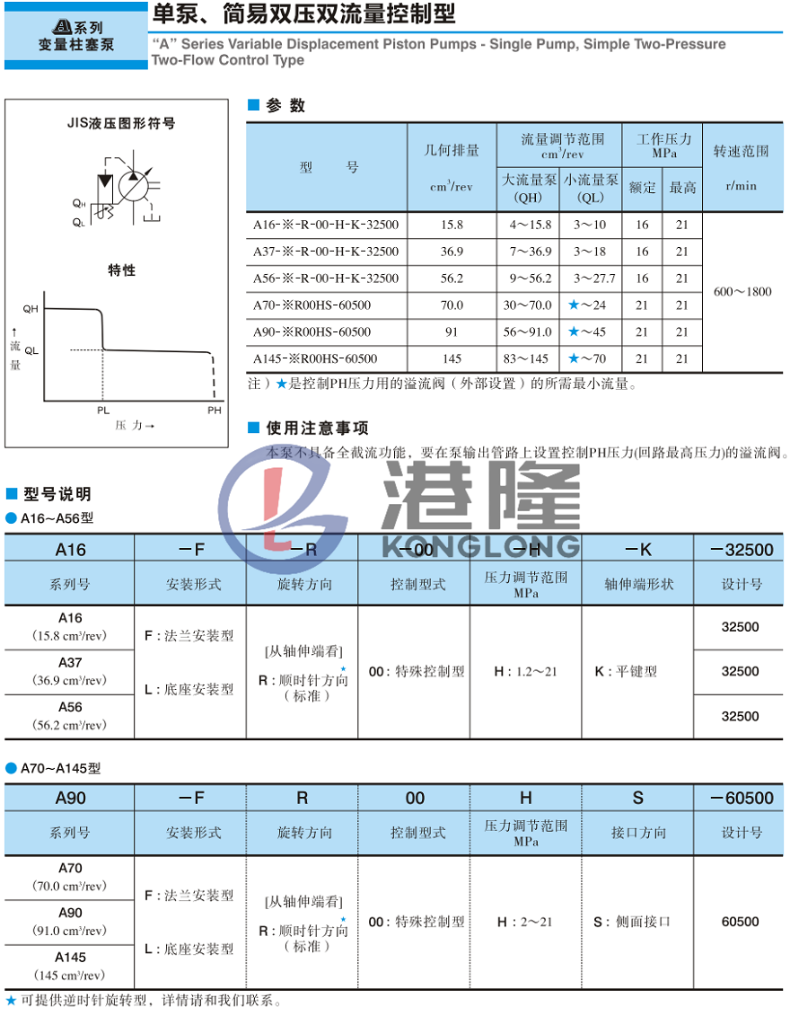 油研简易双压双流量控制型油泵参数