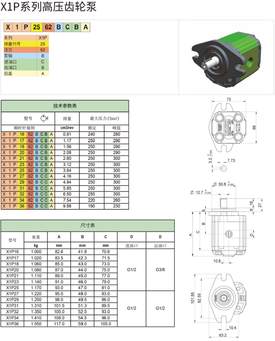 维沃尔X1P高压齿轮泵