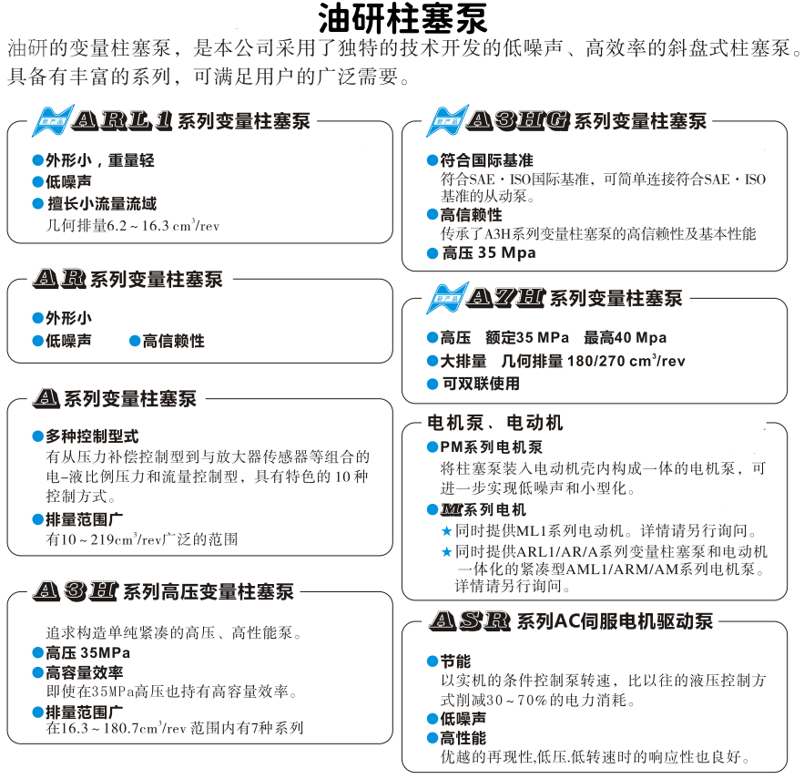 油研柱塞泵类型