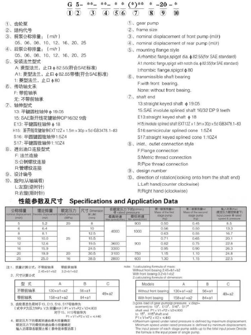 伊顿威格士G5系列双联齿轮泵