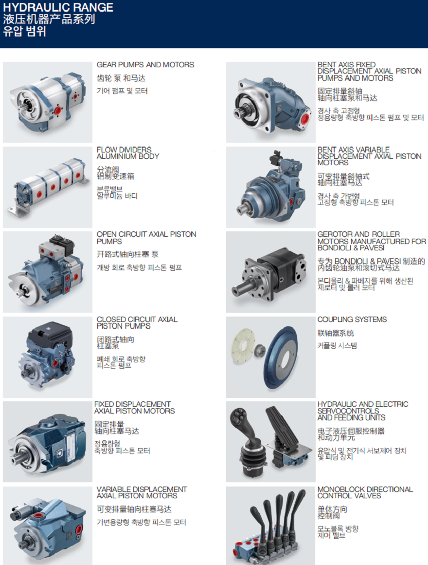 邦贝液压产品目录