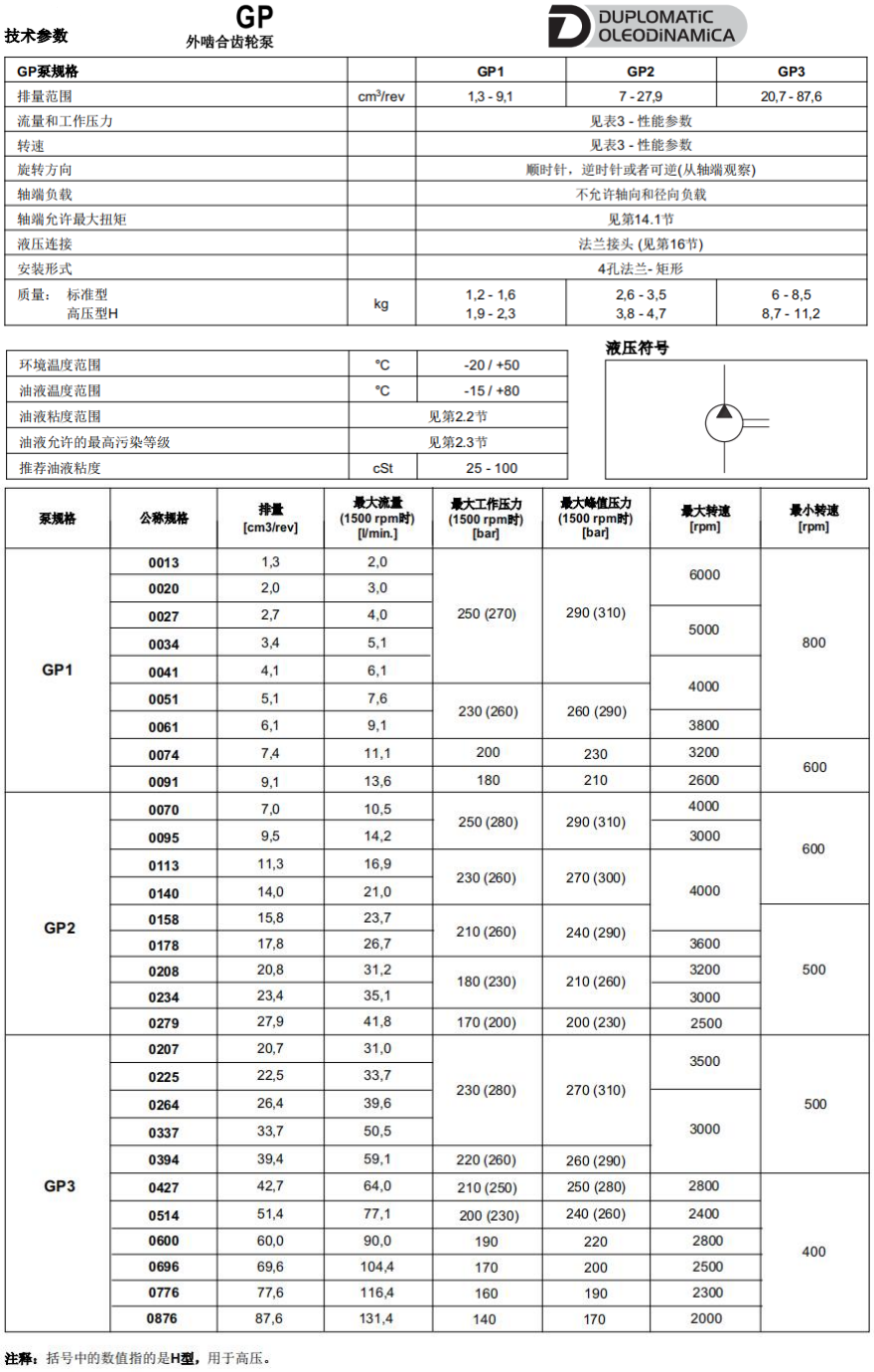 迪普马齿轮泵