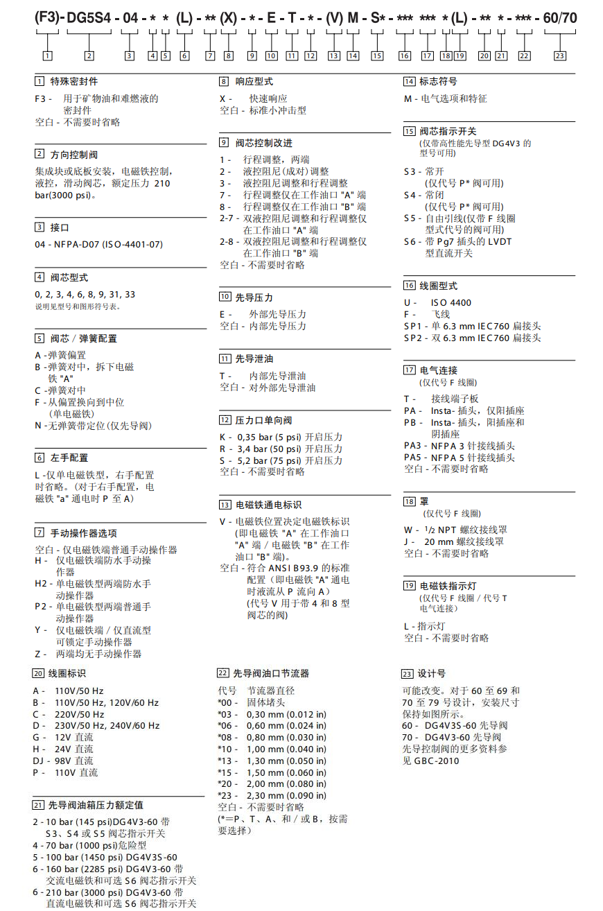 威格士DG5S4-04电磁阀