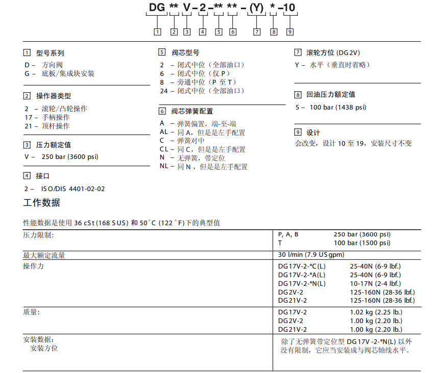 VICKERS方向控制阀