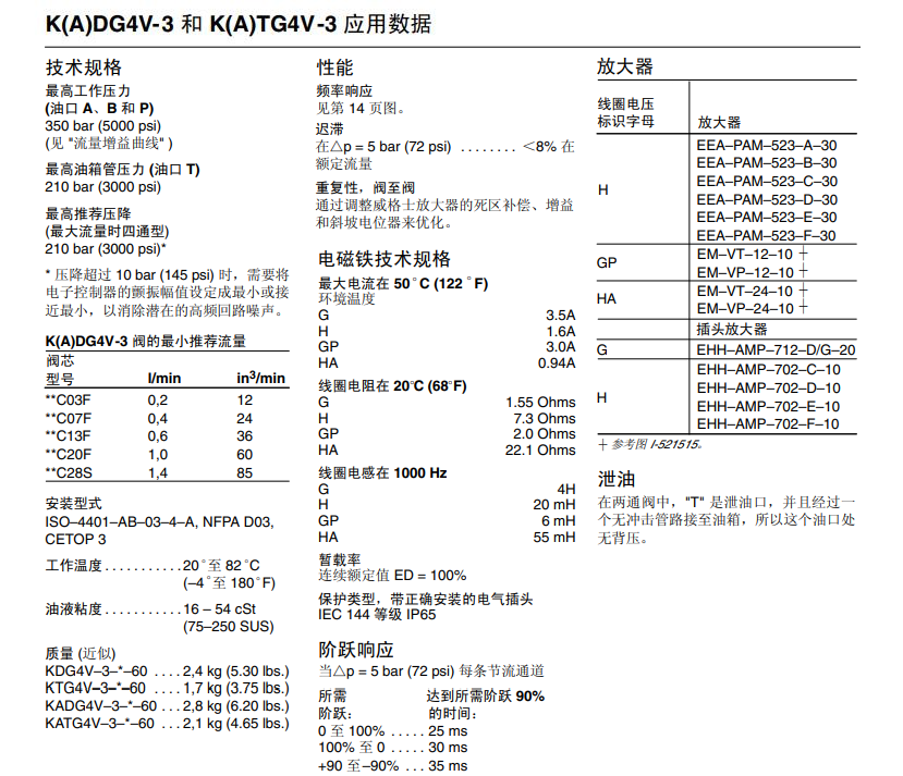 威格士KDG4V比例阀