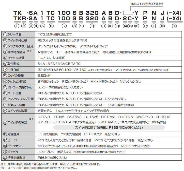 TK, TKR系列丰兴液压缸