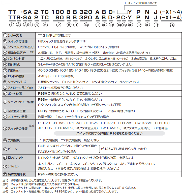 丰兴TT系列液压缸