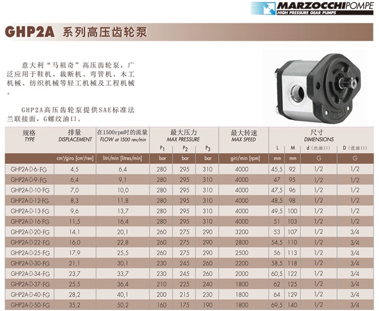 MARZOCCHI齿轮泵GHP2A-D