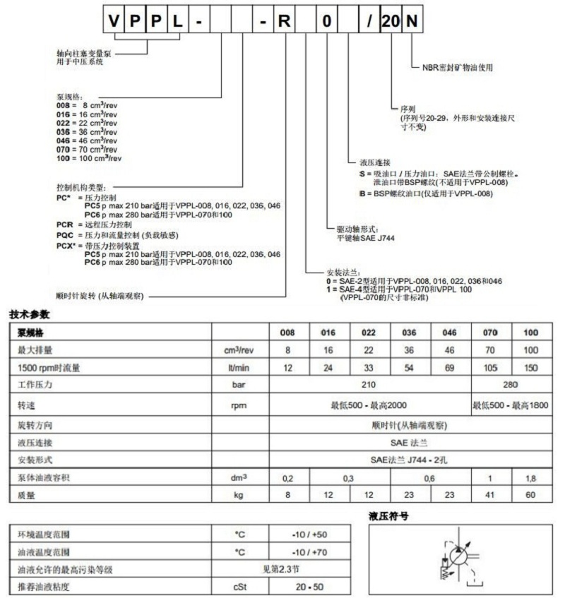 迪普马VPPL系列柱塞泵参数