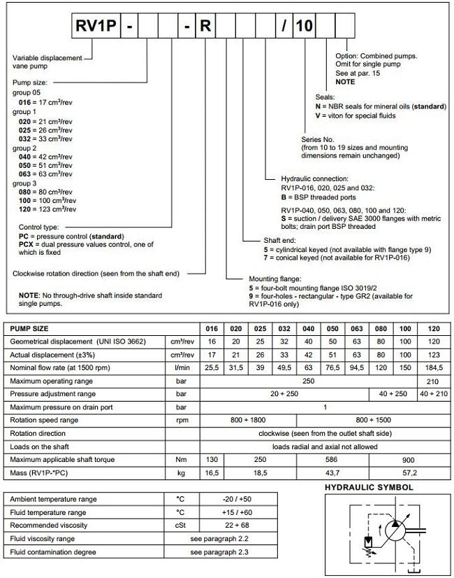 迪普马RV1P叶片泵参数