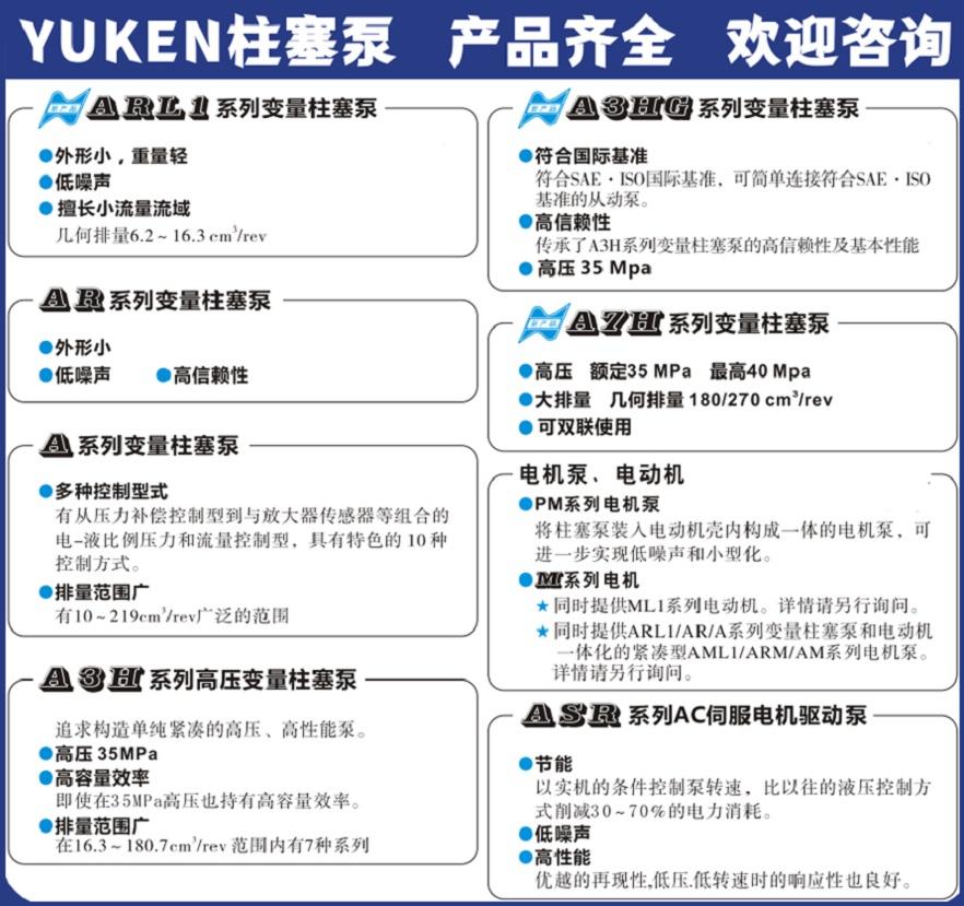 油研柱塞泵类型
