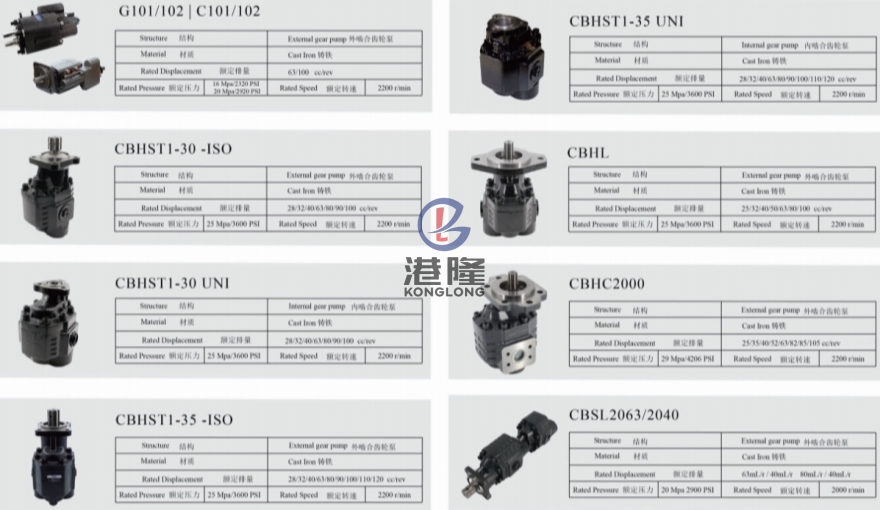 油力顿齿轮油泵